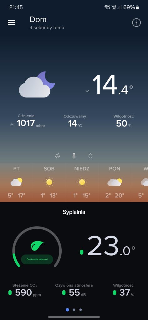 Stacja pogodowa Netatmo