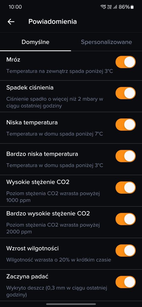 Stacja pogodowa Netatmo