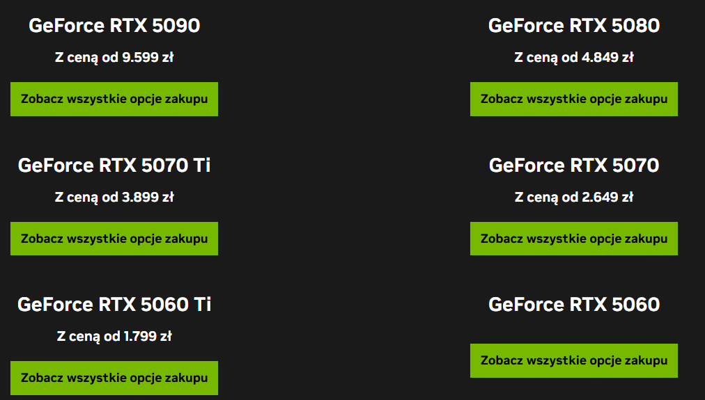 NVIDIA obniża ceny RTX 5090 w Europie