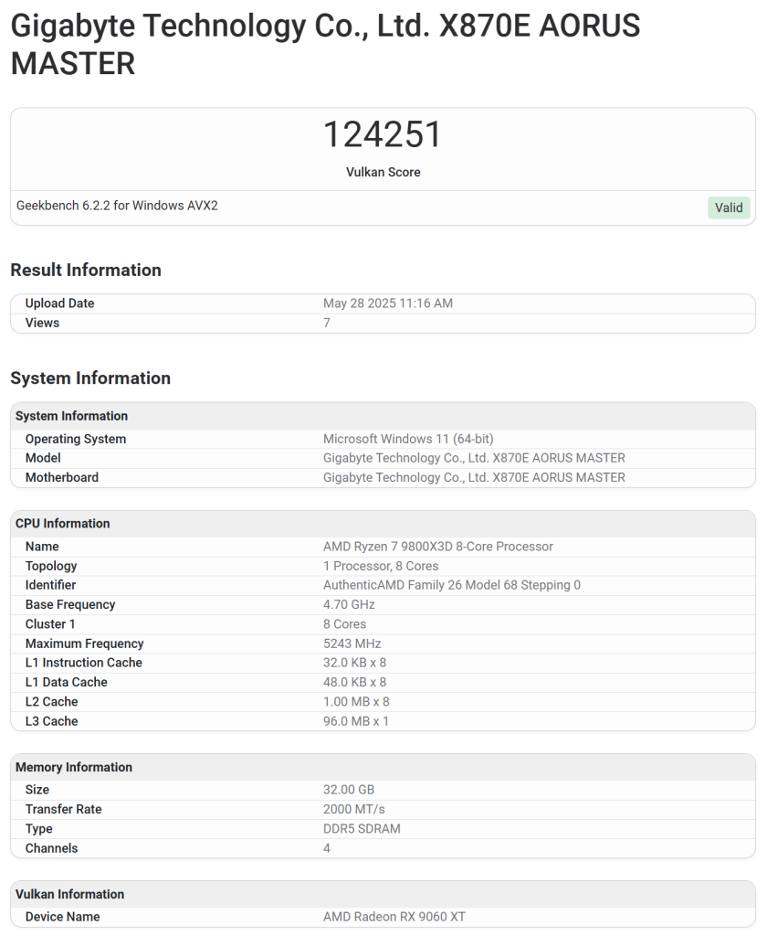 RX 9060 XT wydajniejszy o 25% względem RX 7600 XT w pierwszych testach