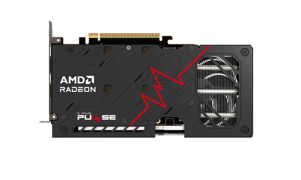 SAPPHIRE wprowadza do sprzedaży modele z serii AMD Radeon RX 9060 XT