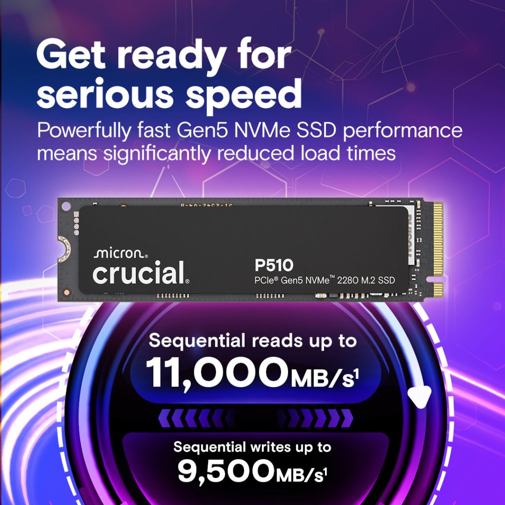Crucial P510 to dysk PCIe 5.0, który osiąga nawet 11 000 MB/s