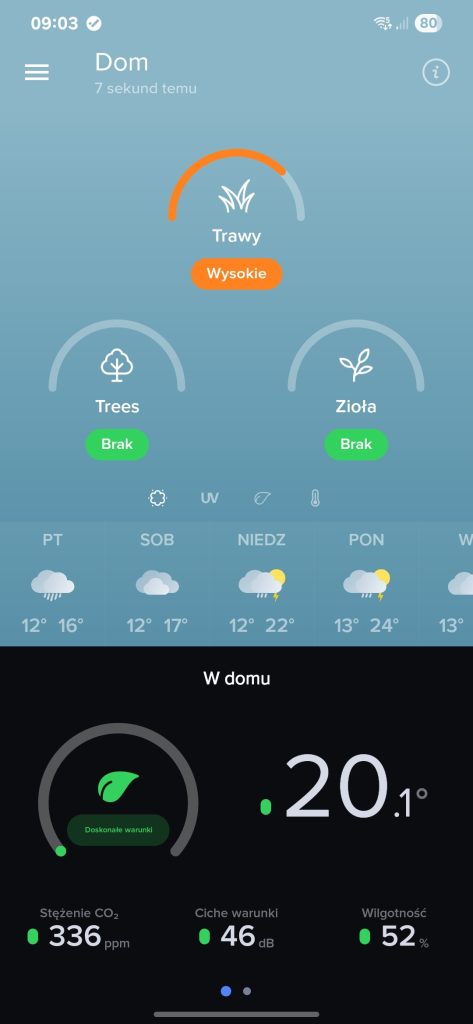 Netatmo Original