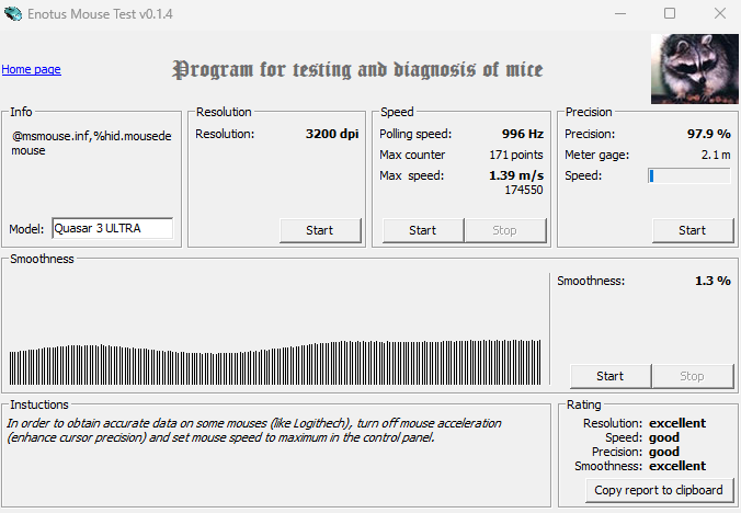 HATOR Quasar 3 ULTRA wynik w noetus mouse test