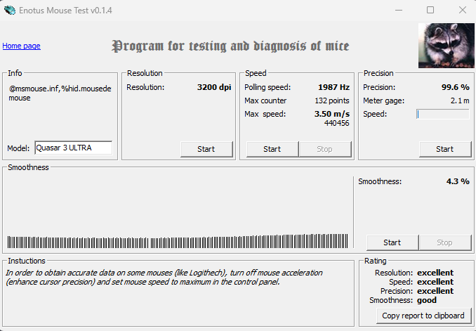 HATOR Quasar 3 ULTRA wynik w enotus mouse test