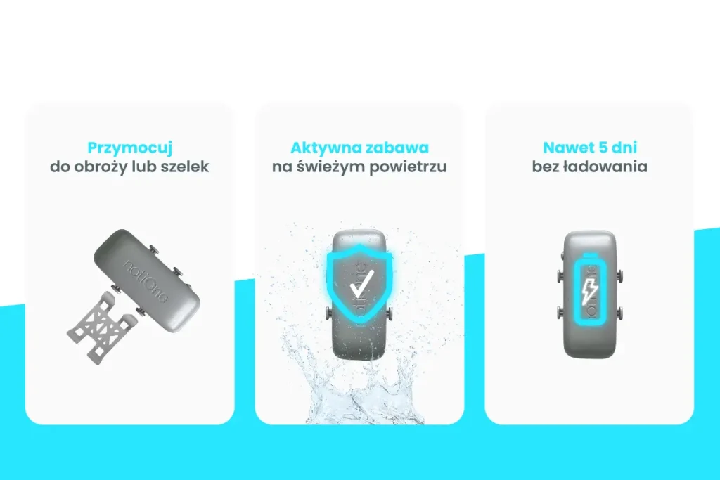 NotiOne GPS pet