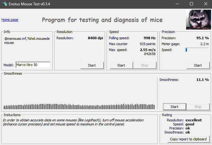 Marvo Niro 50 Mouse Test