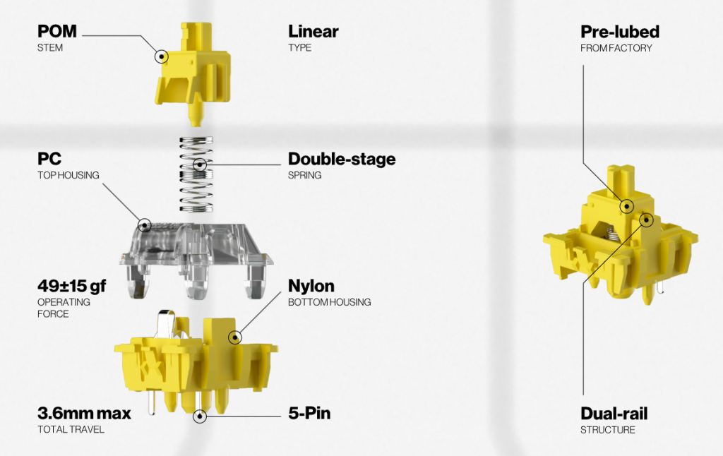 endorfy celeris 1800 przelacznik Recenzja ENDORFY Celeris 1800 - najdroższa klawiatura polskiego producenta