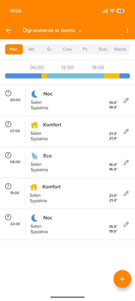 Głowica Termostatyczna Netatmo apka