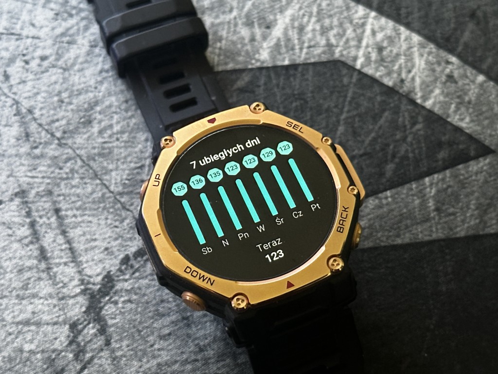 Amazfit T-Rex 3 Pro pai