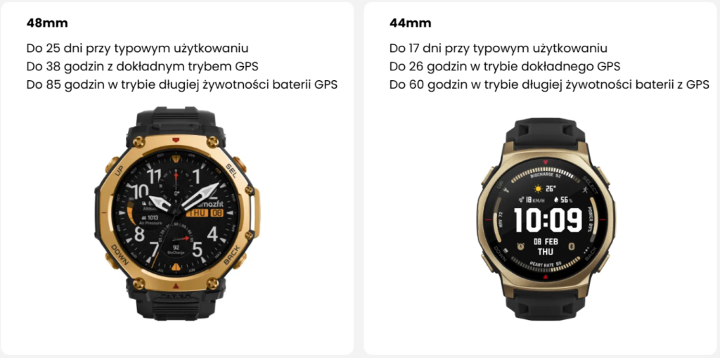 Amazfit T-Rex 3 Pro wymiary i cas pracy na baterii