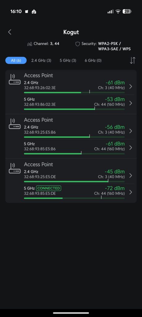 Centralna część mieszkania