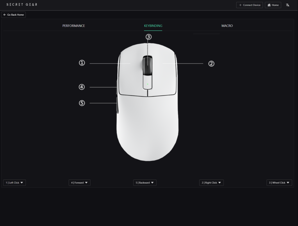Secret Gear ZX2 soft