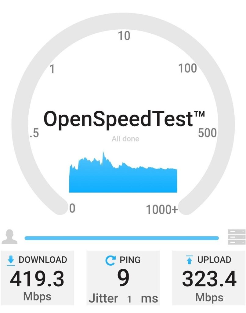 photo 5983043083358113018 y.jpg compressed Recenzja ZTE MC888B – prosty, stabilny i dokładnie taki, jakiego potrzebujesz w domu