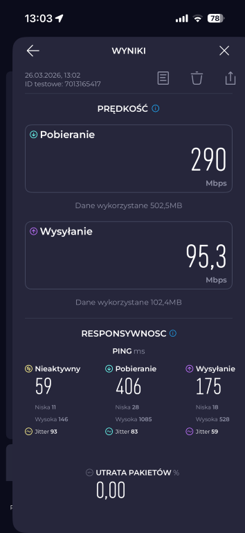TP-Link Archer GXE75 prędkości