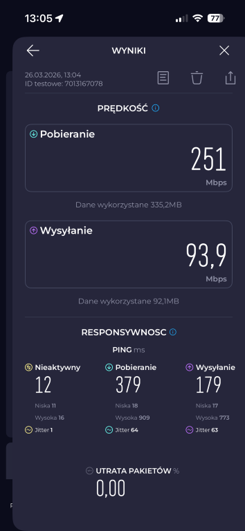 TP-Link Archer GXE75 prędkości