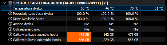 AGI AI818 temperatury