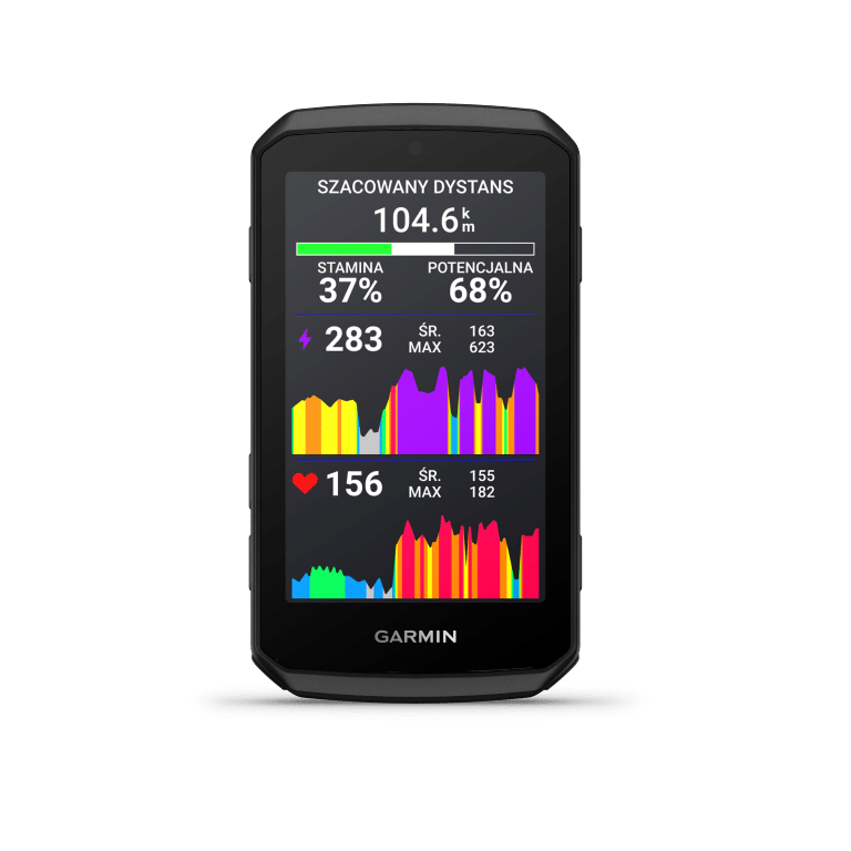 Garmin Edge 1060